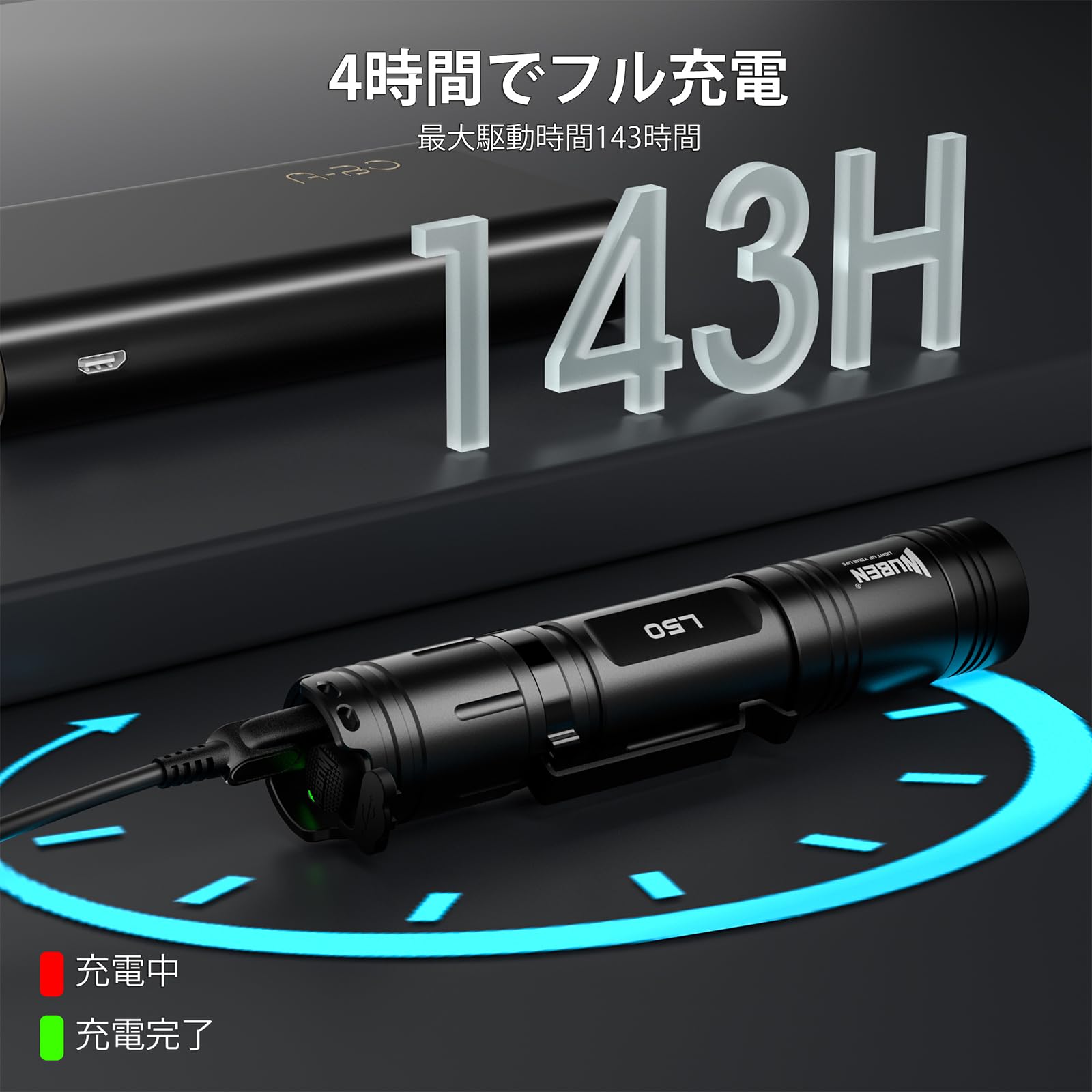 Amazon.co.jp: WUBEN(ウーベン) L50 懐中電灯 強力 1200ルーメン